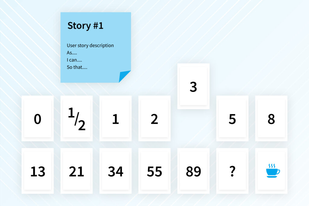 Estimation Techniques in Agile: Methodology, Principles and Tips for Using