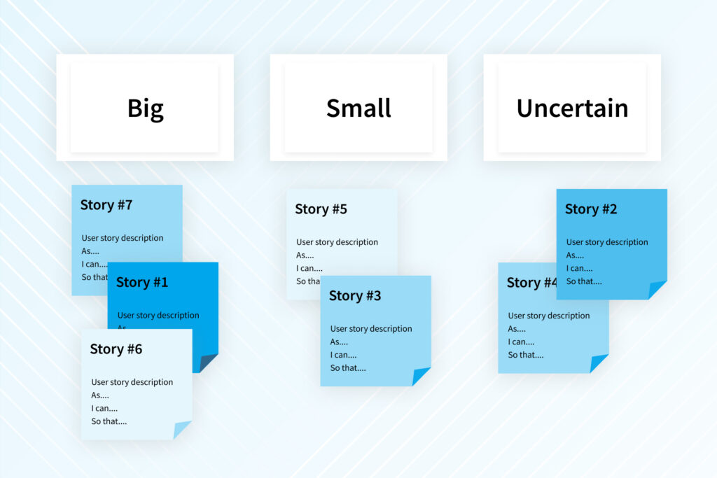 Estimation Techniques in Agile: Methodology, Principles and Tips for Using