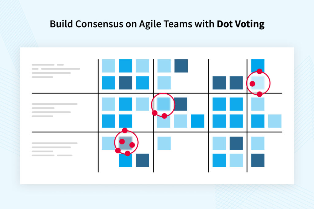 Estimation Techniques in Agile: Methodology, Principles and Tips for Using