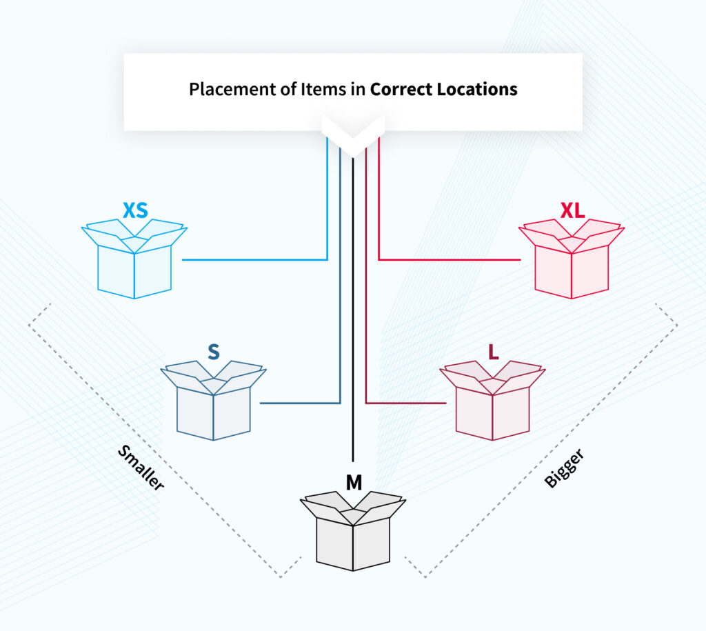 Estimation Techniques in Agile: Methodology, Principles and Tips for Using