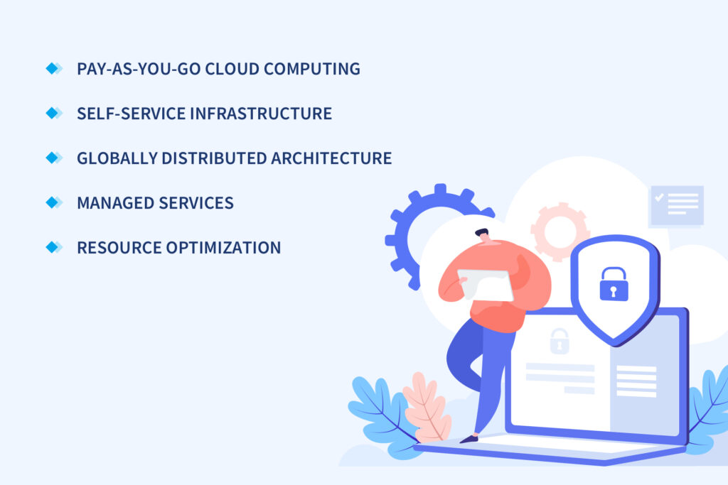 Cloud Native Architecture: Application, Patterns, and Other Essentials