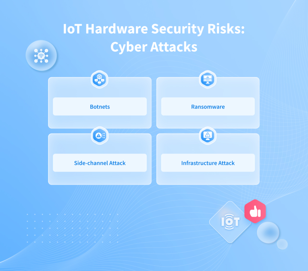 IoT Hardware Security