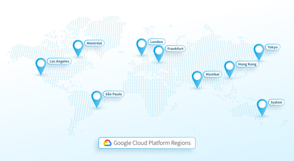 The main advantages of the Google Cloud Platform