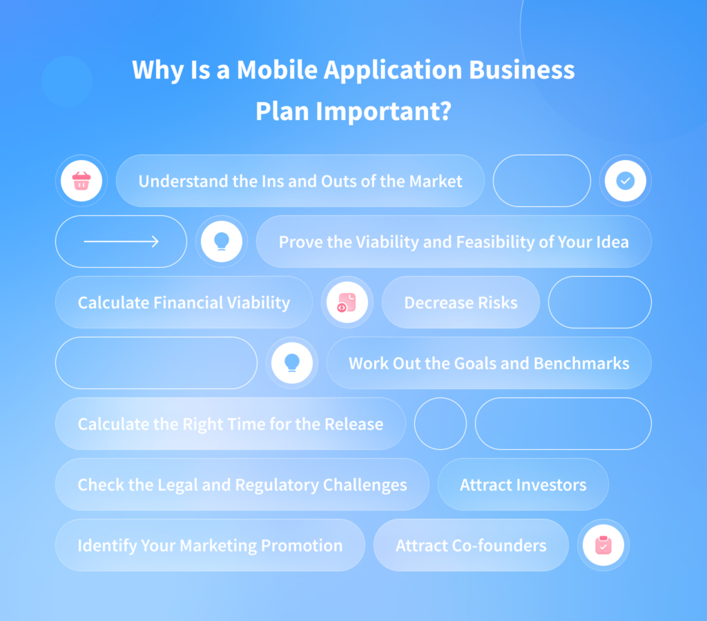 Why Is a Mobile Application Business Plan Important?