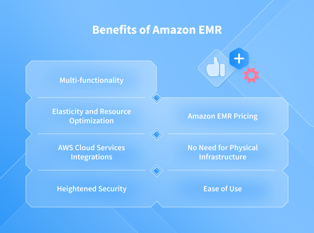 AWS EMR / Amazon EMR