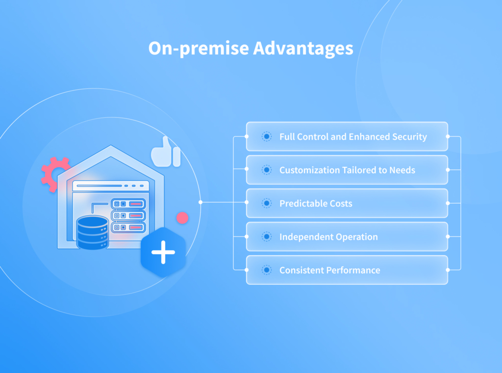 On-premise Advantages