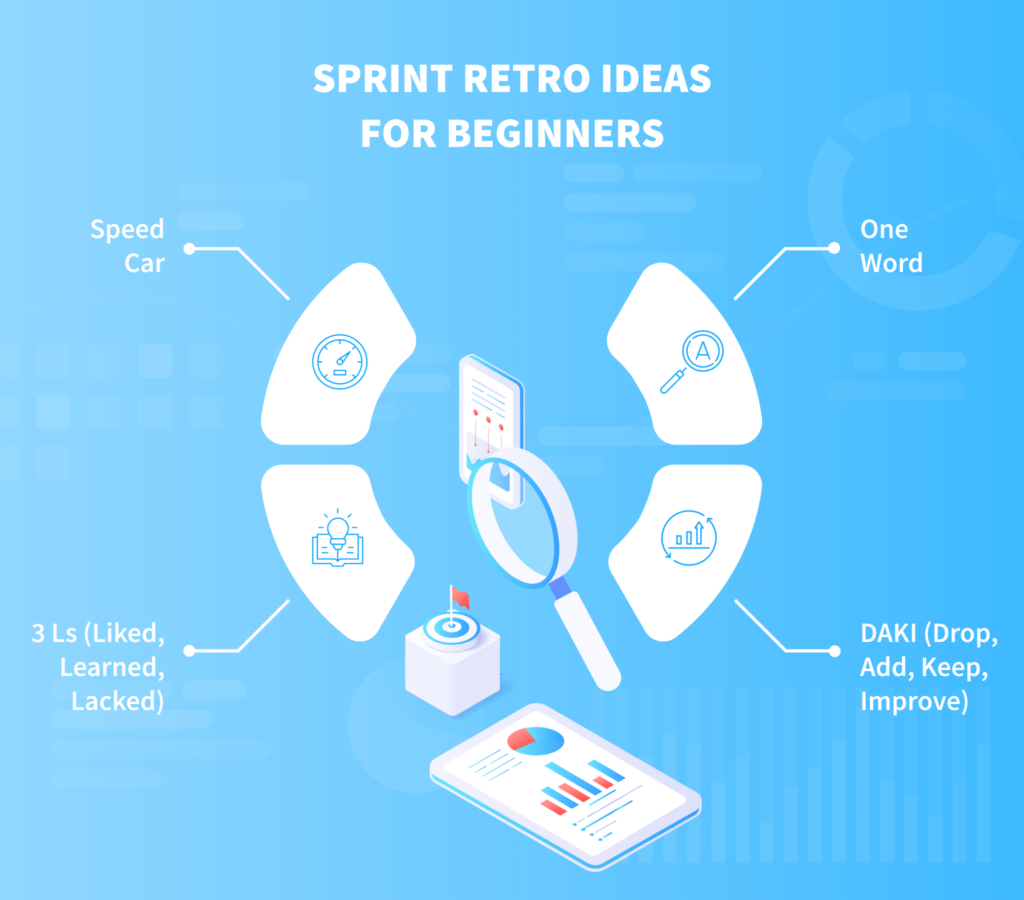 Sprint Retrospective