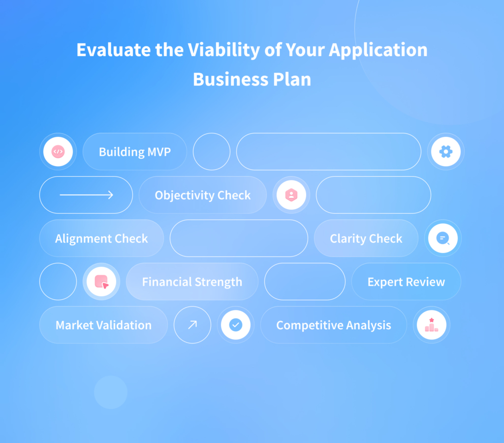 Evaluate the Viability of Your Application Business Plan