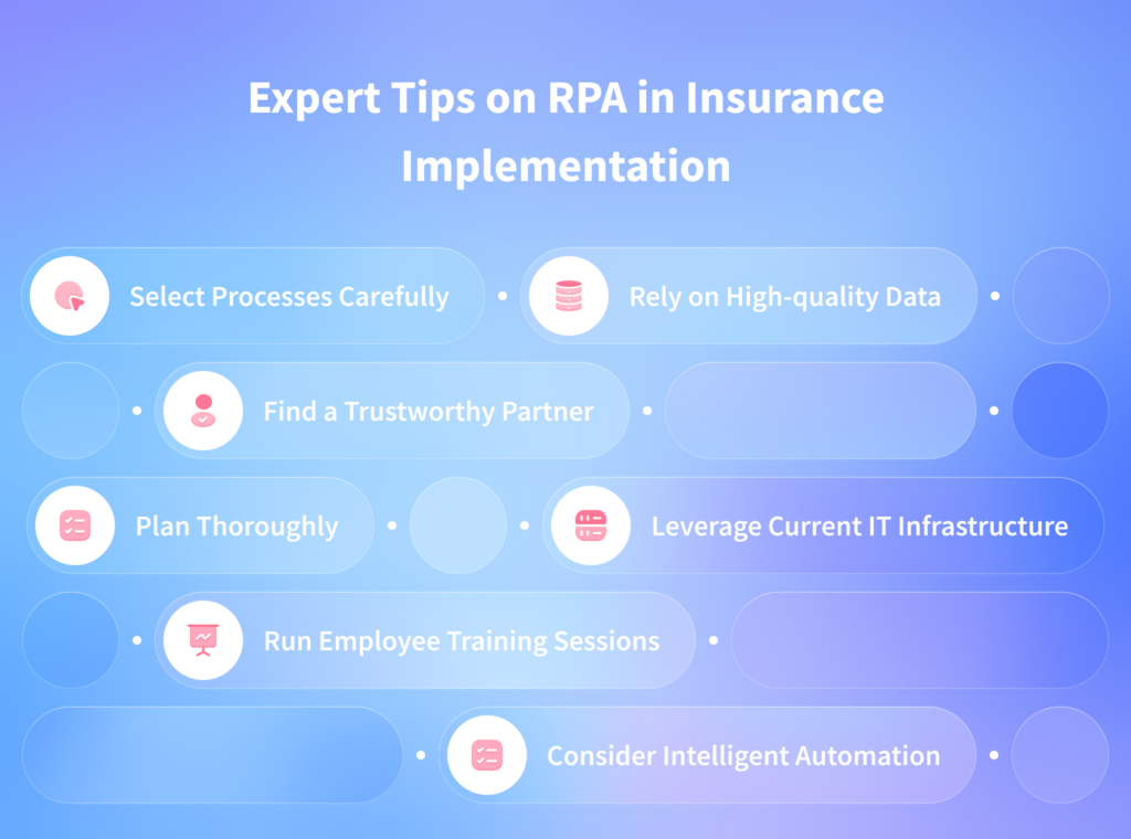 RPA in Insurance