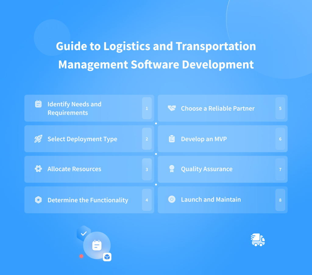 Logistics Software Development