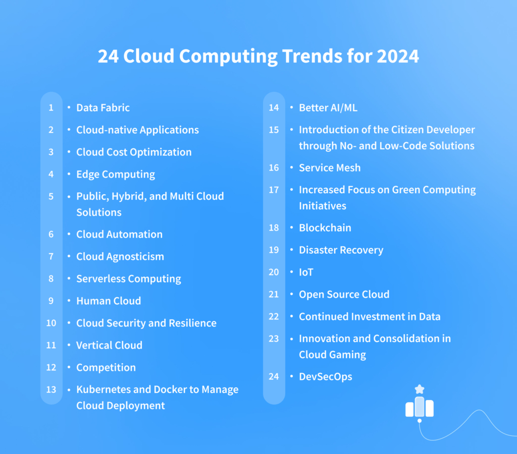 Cloud Computing Trends for 2024