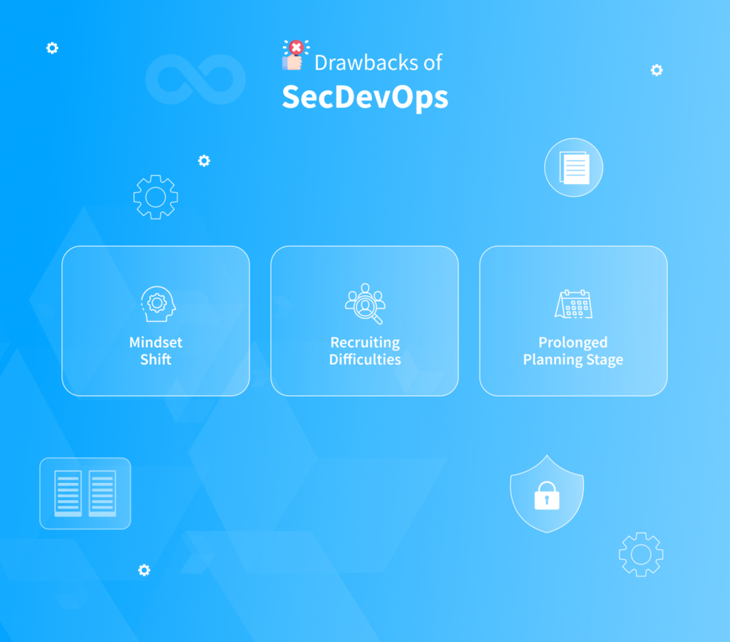 DevSecOps vs SecDevOps