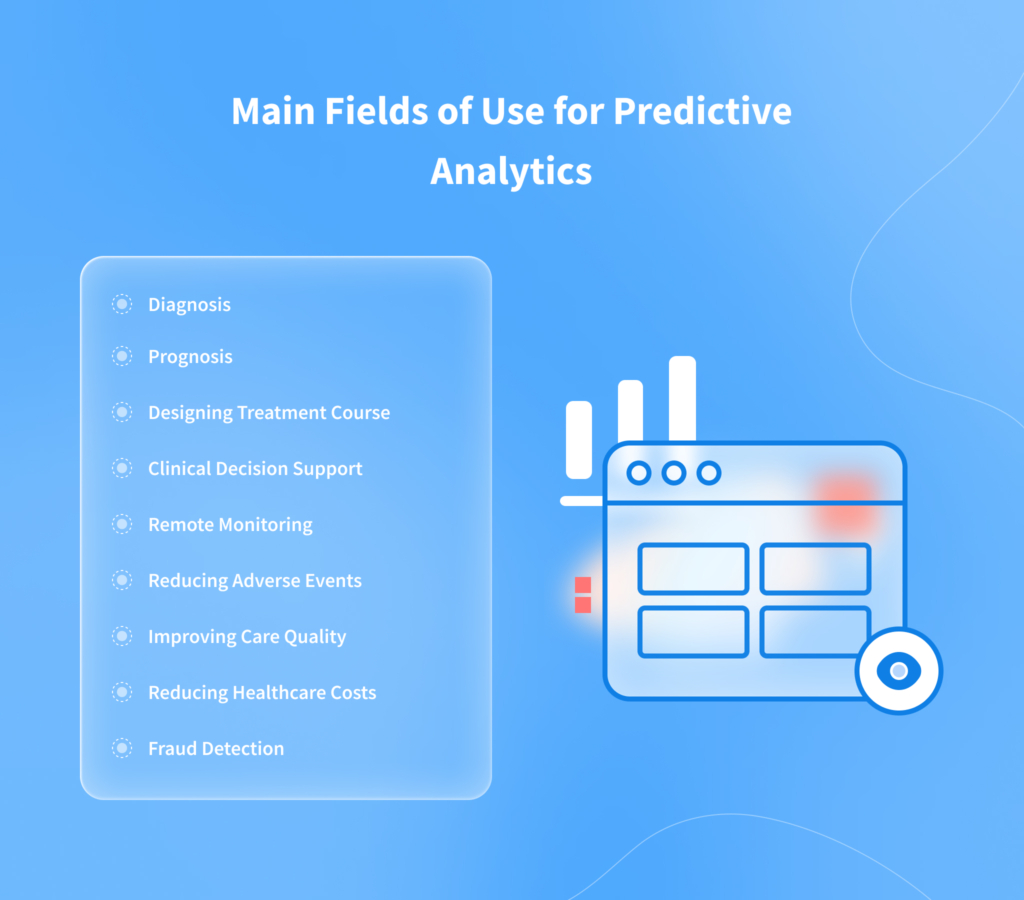 13 Predictive Analytics in Healthcare Use Cases