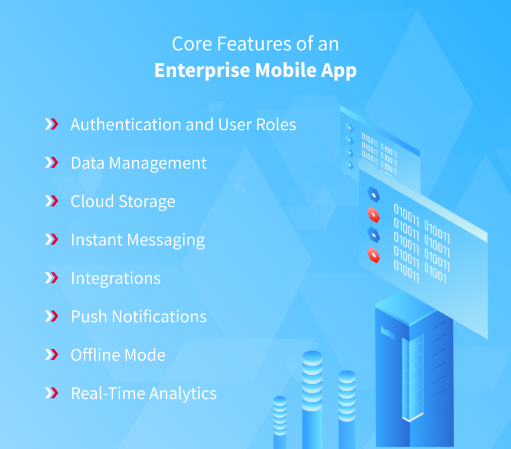 Enterprise Mobile App Development: Types, Challenges, Stages and Tips