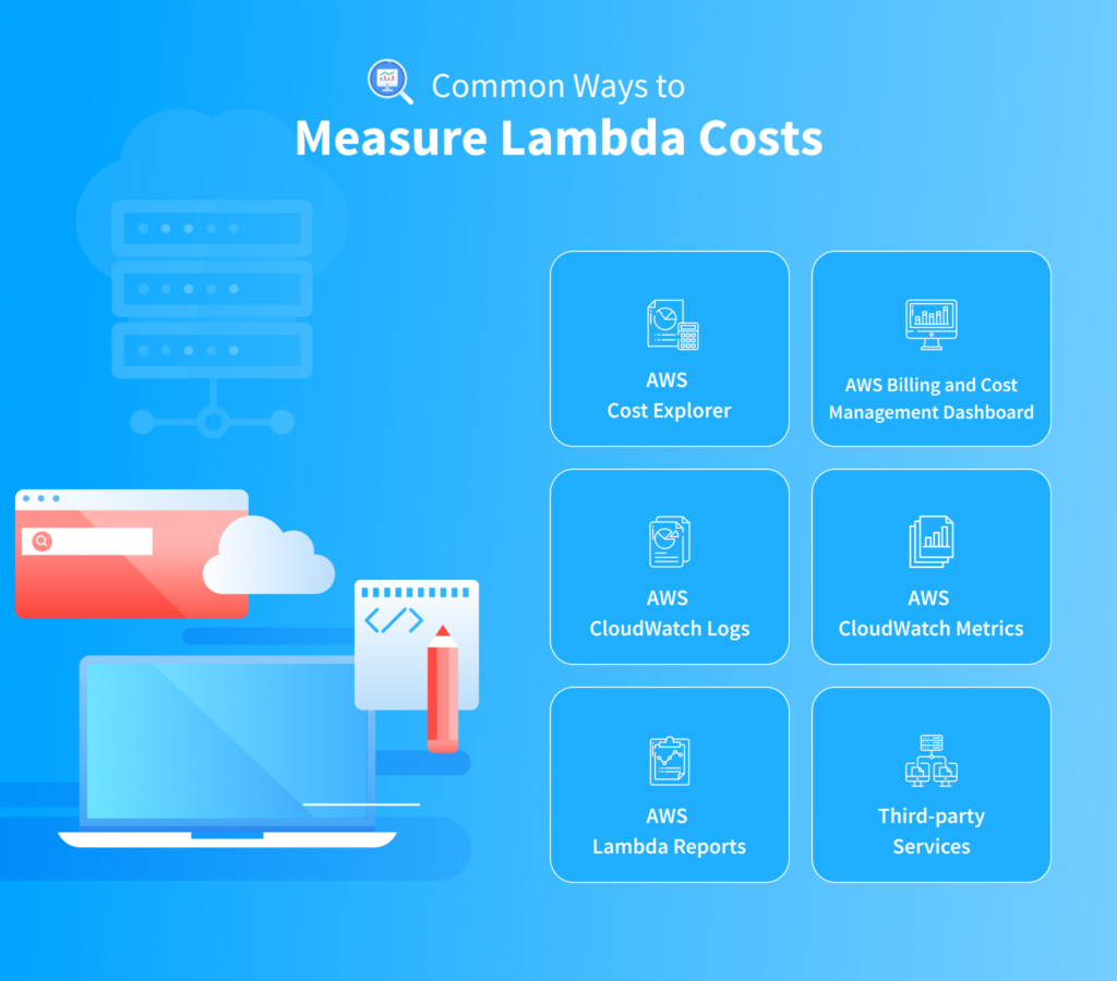 AWS Lambda functions are one of the most popular implementations of serverless architecture in 2023