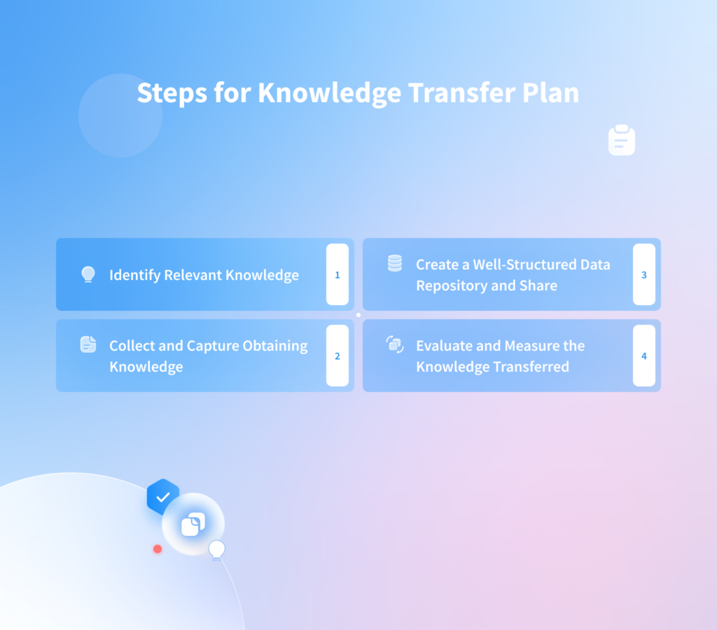 Knowledge Transfer Plan