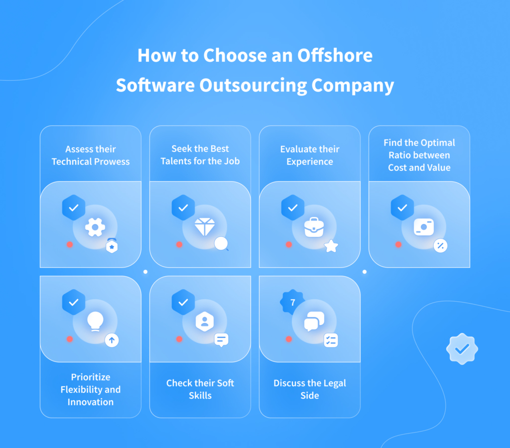 Offshore Development