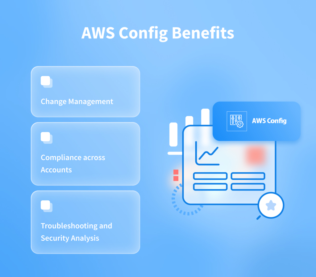 AWS security tools