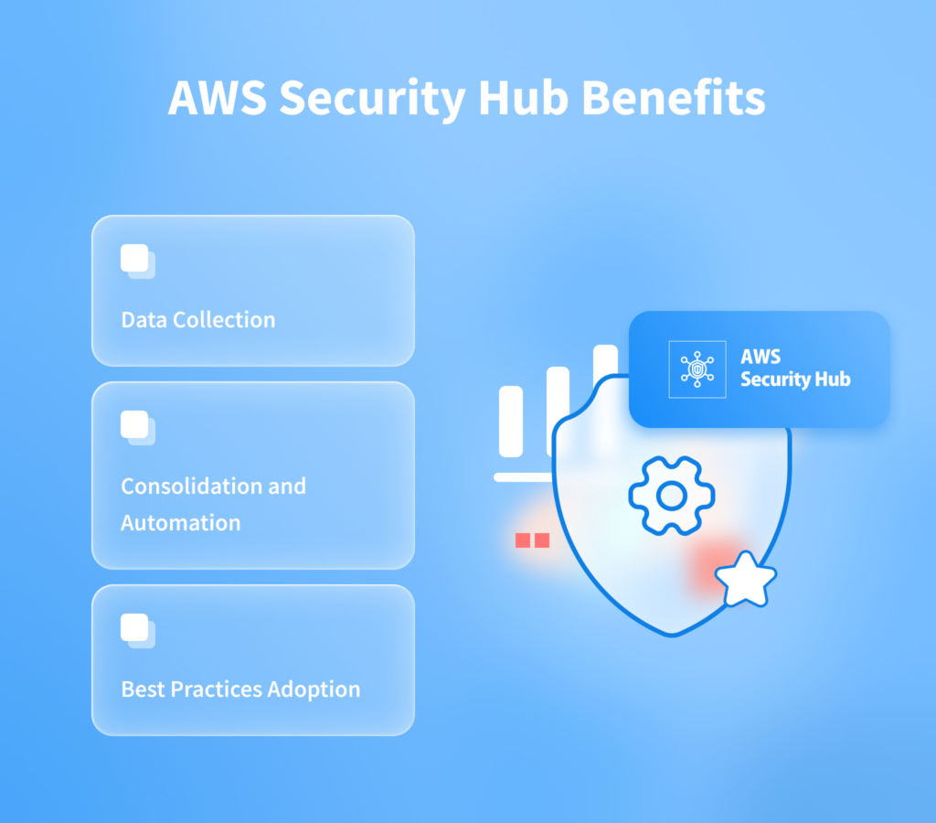 AWS security tools