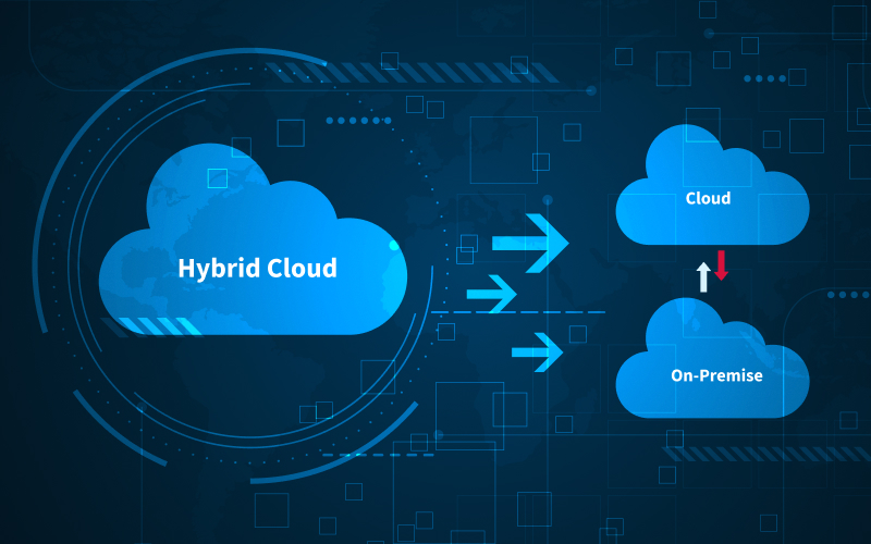 Blog Article Hybrid Cloud Architecture: Mix of Best Data-Driven Practices image