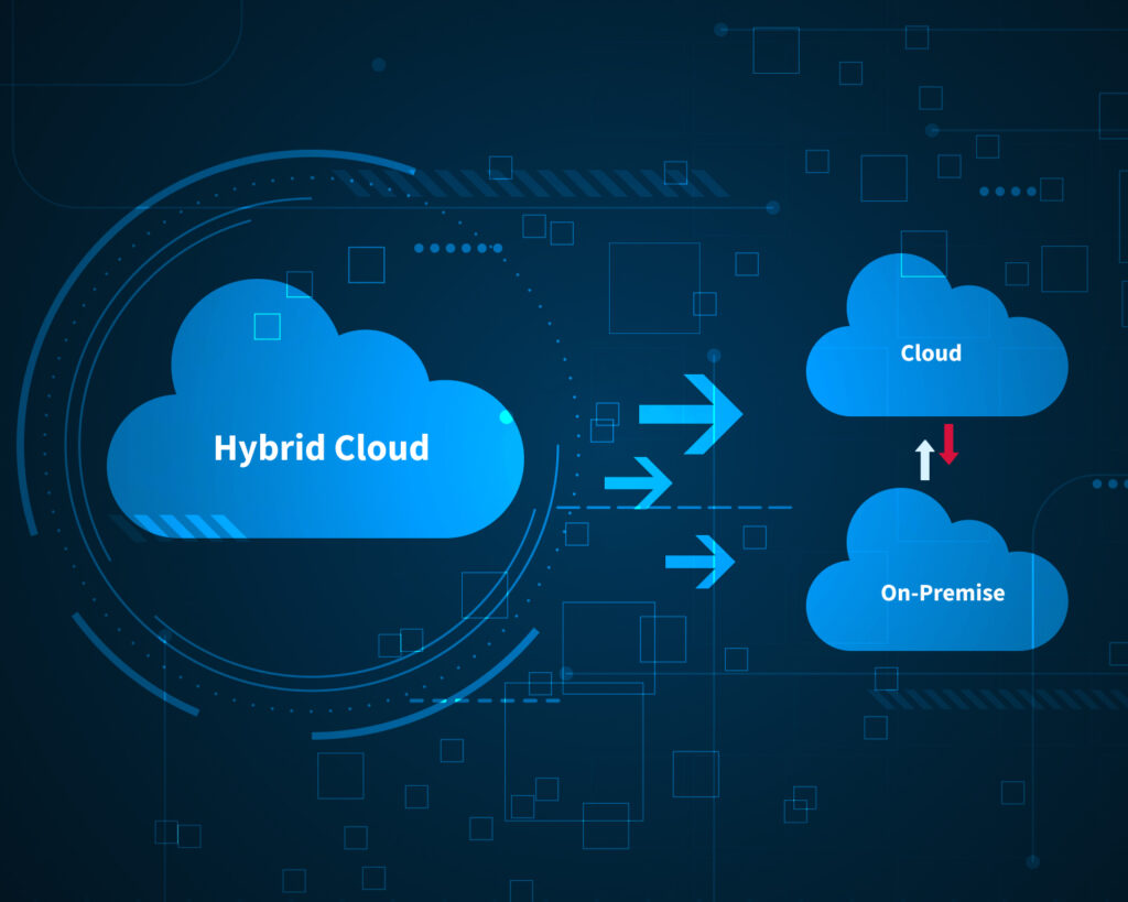 People transfer data from one cloud to another