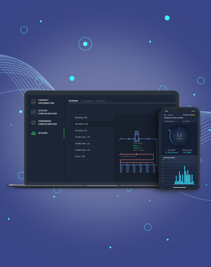 Success Story Intelligent HVAC IoT-based System  image