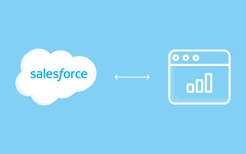 Blog Article A Detailed Guide on Salesforce Integration image