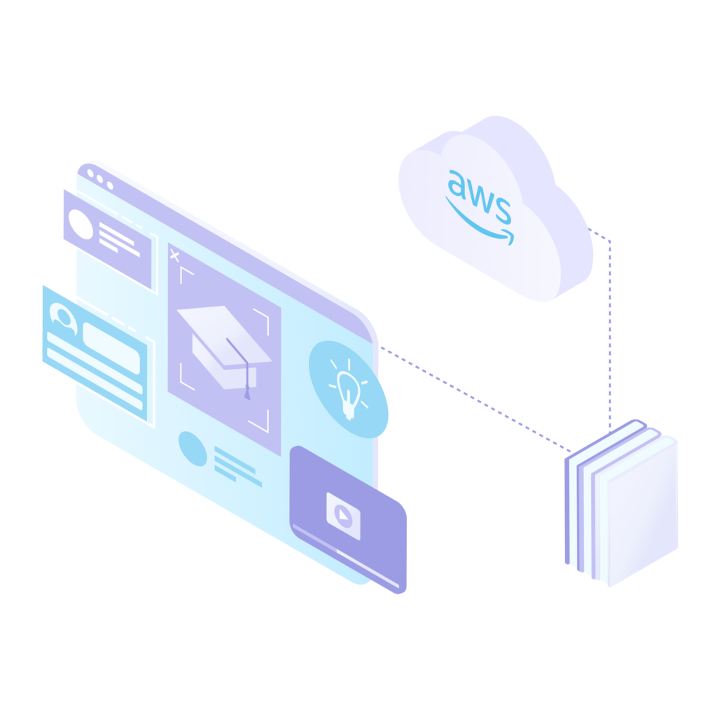 aws services for education and publishing company_724h716