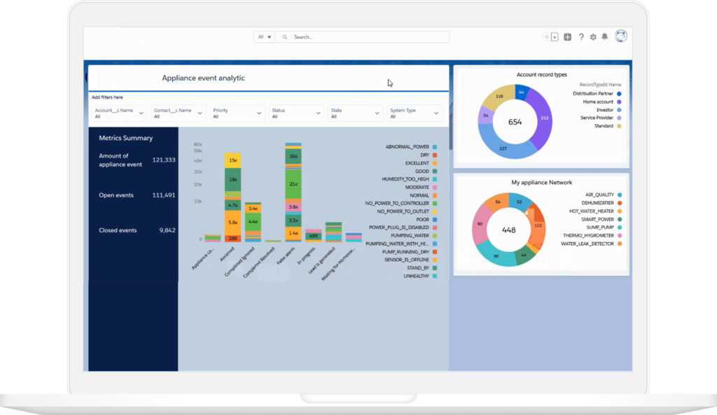 Event analytics mockup (2)